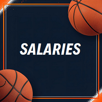 NBA Salaries