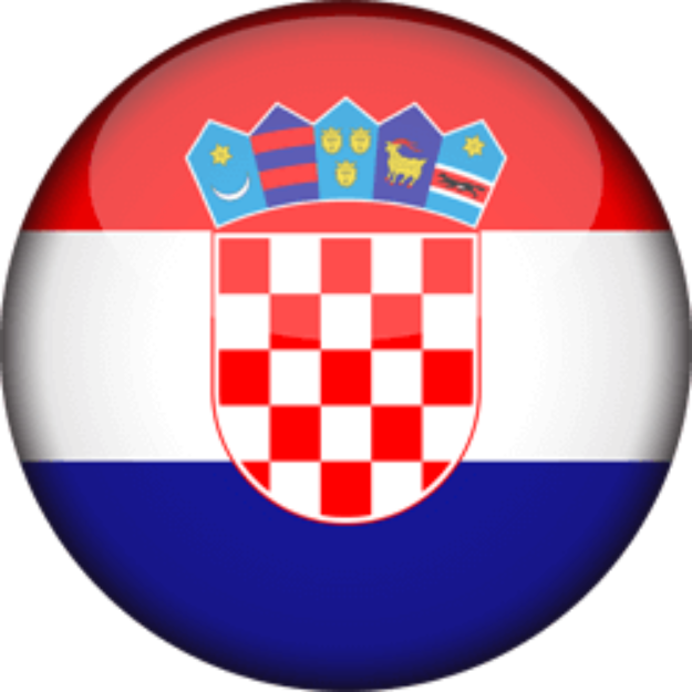 Signed in Croatia logo